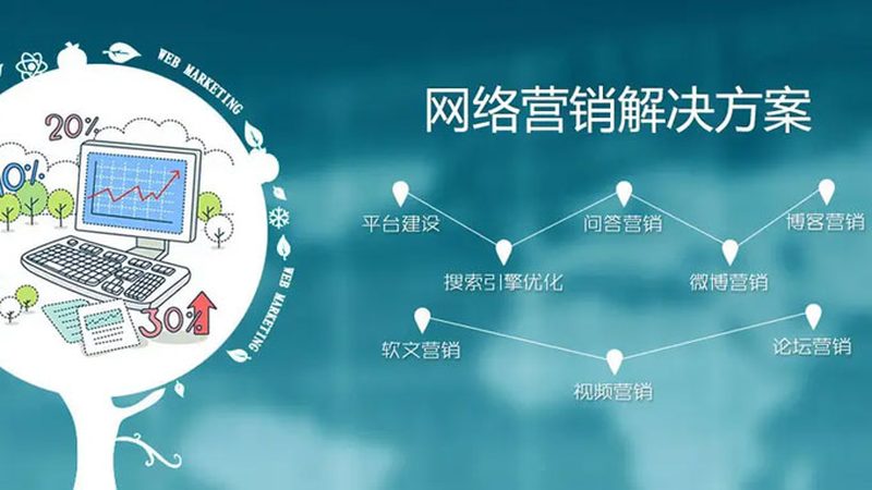 教育机构朋友圈广告素材要求