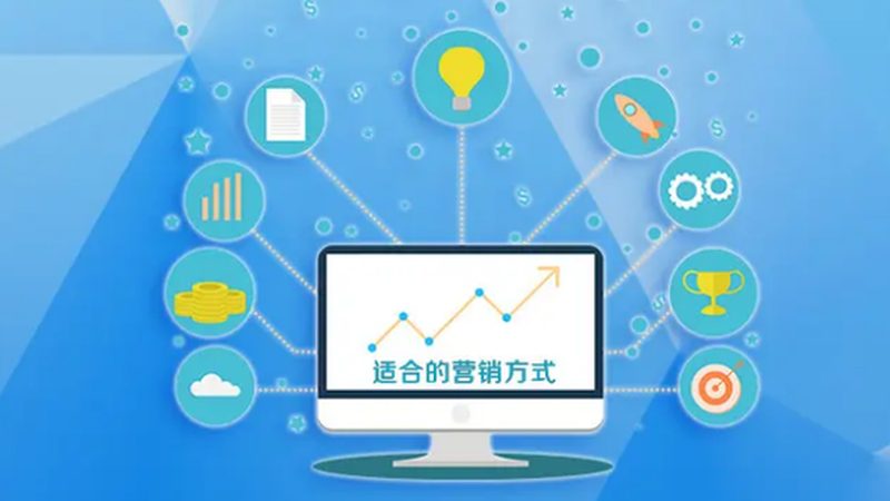 CRM和获客系统，别再傻傻分不清
