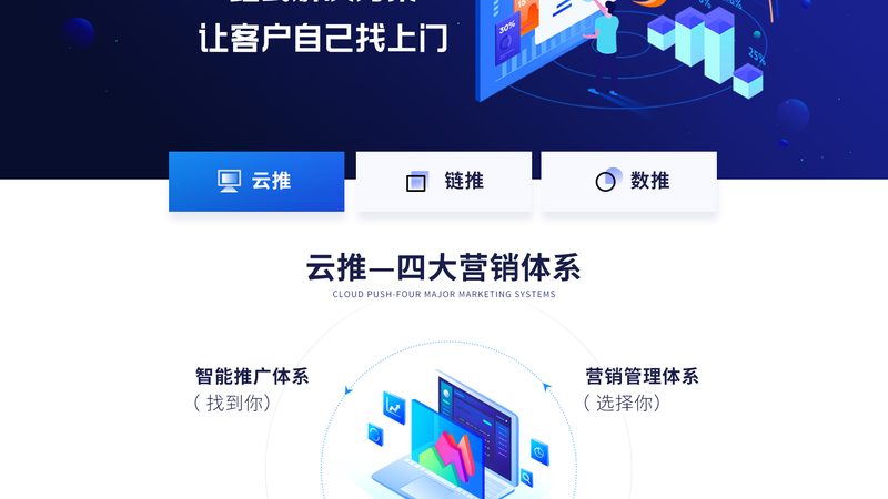网络营销团队不是凑人头，岗位配置才是效率起点